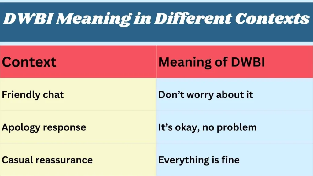 DWBI Meaning in Different Contexts