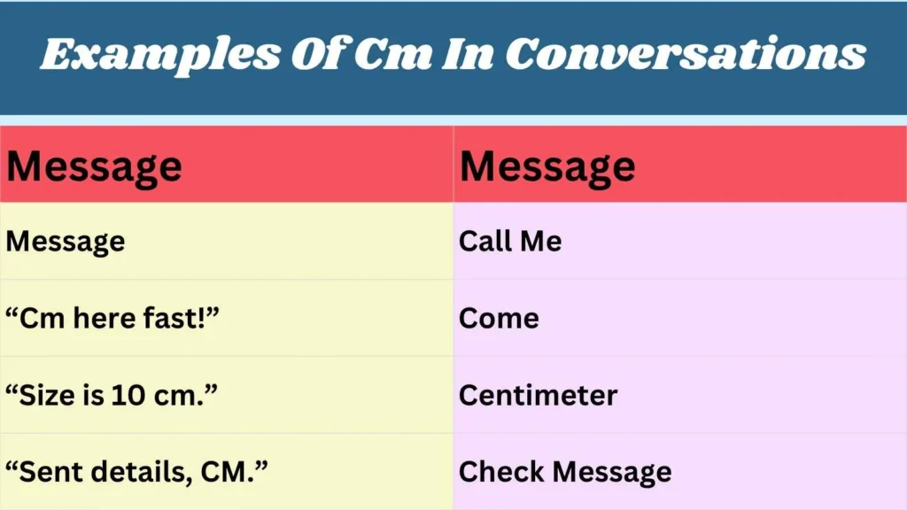Examples Of Cm In Conversations