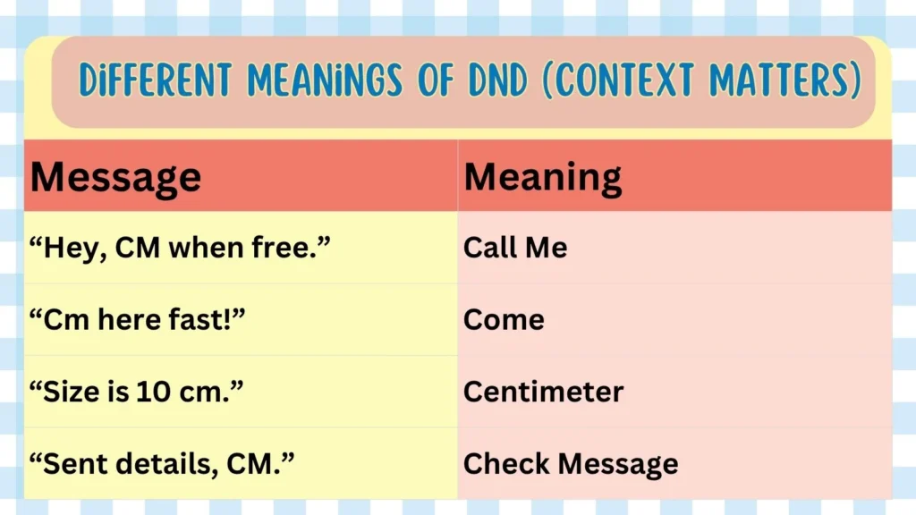 Examples Of Cm In Conversations