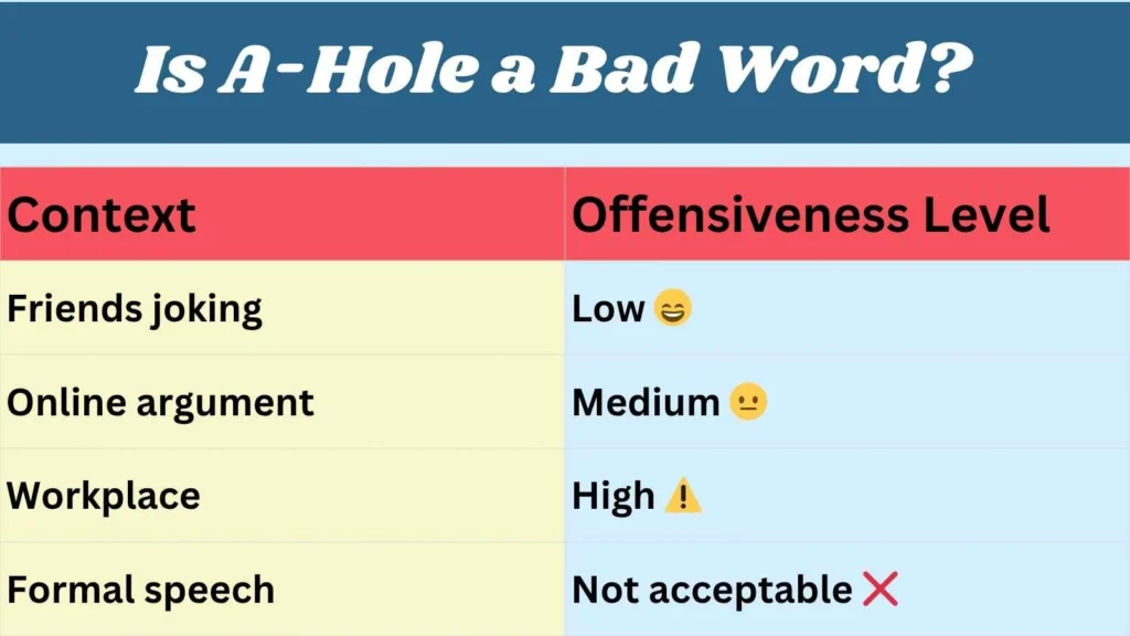 Is A-Hole a Bad Word?