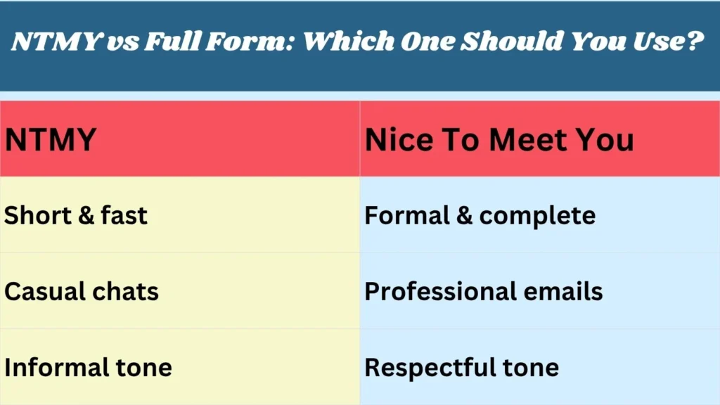 NTMY vs Full Form: Which One Should You Use? 