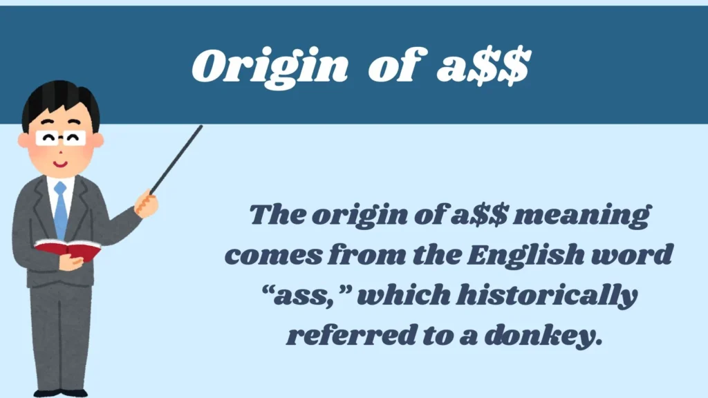 Origin of a$$ 