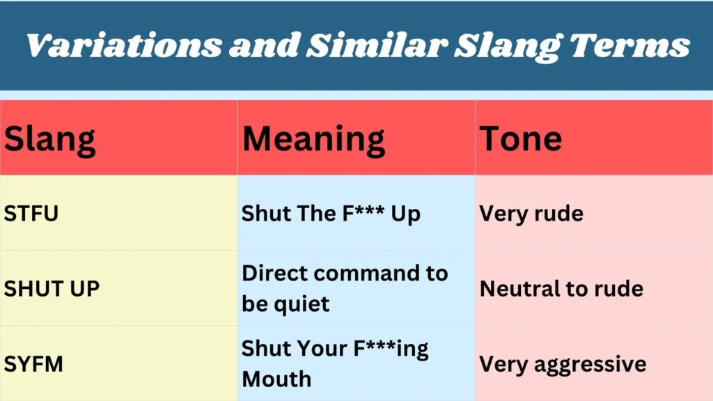 Variations and Similar Slang Terms