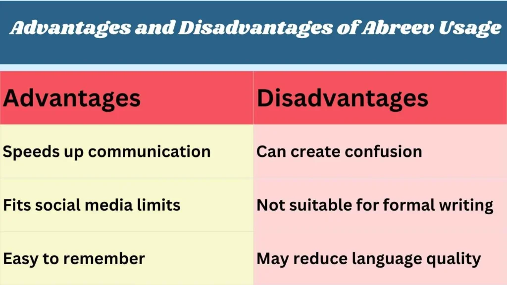 Advantages and Disadvantages of Abreev Usage