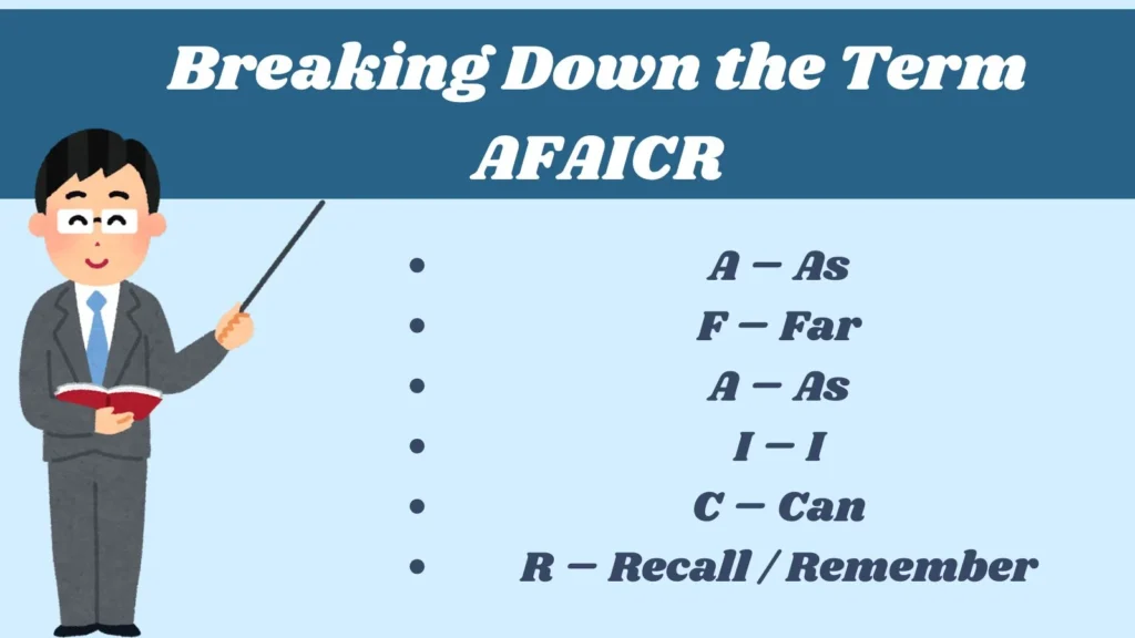 Breaking Down the Term AFAICR