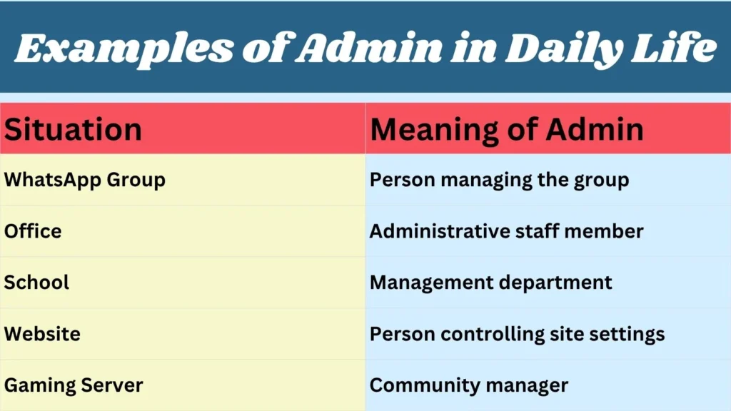 Examples of Admin in Daily Life