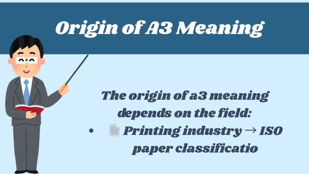 Origin of A3 Meaning