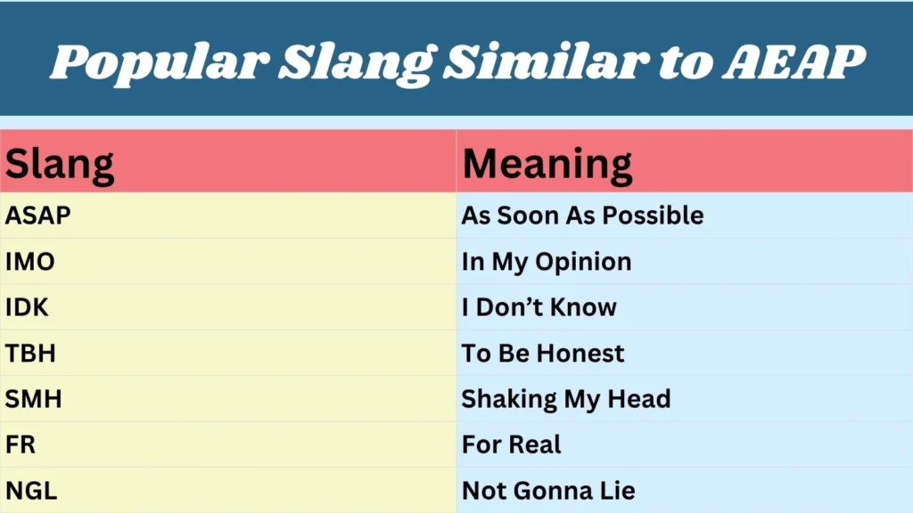 Popular Slang Similar to AEAP