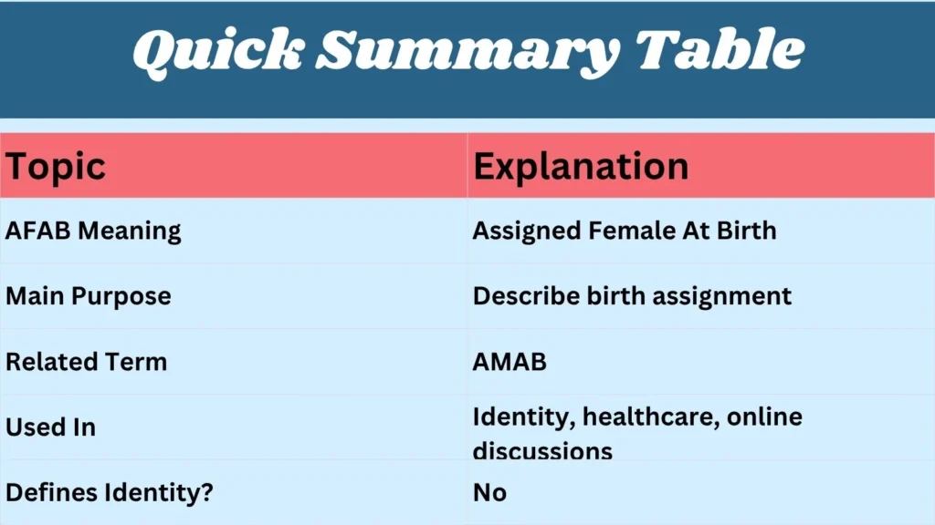 Quick Summary Table