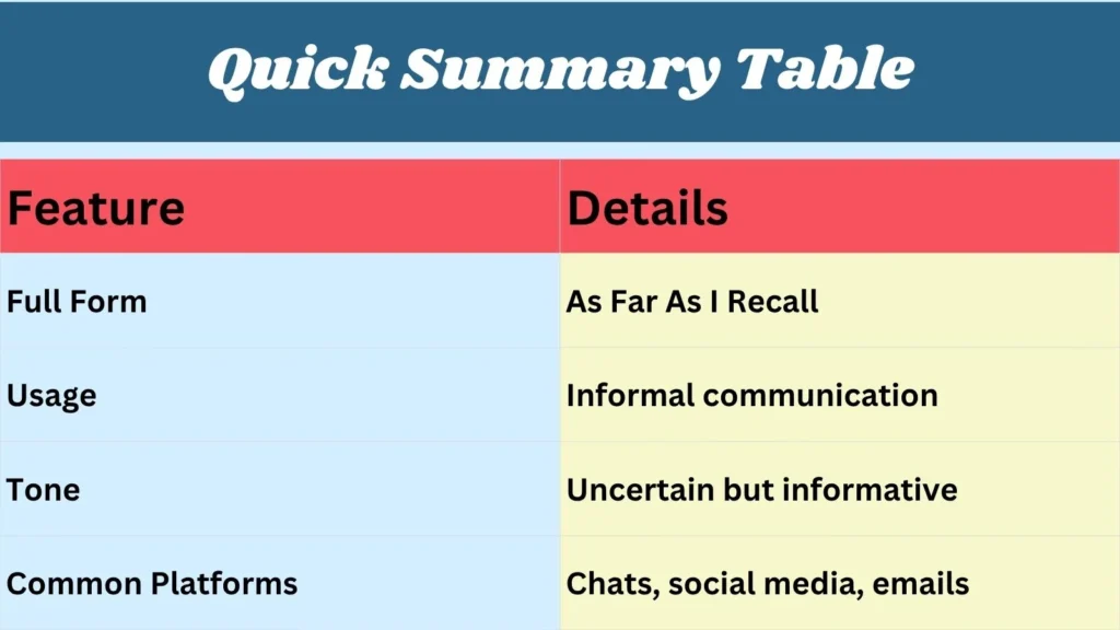 Quick Summary Table