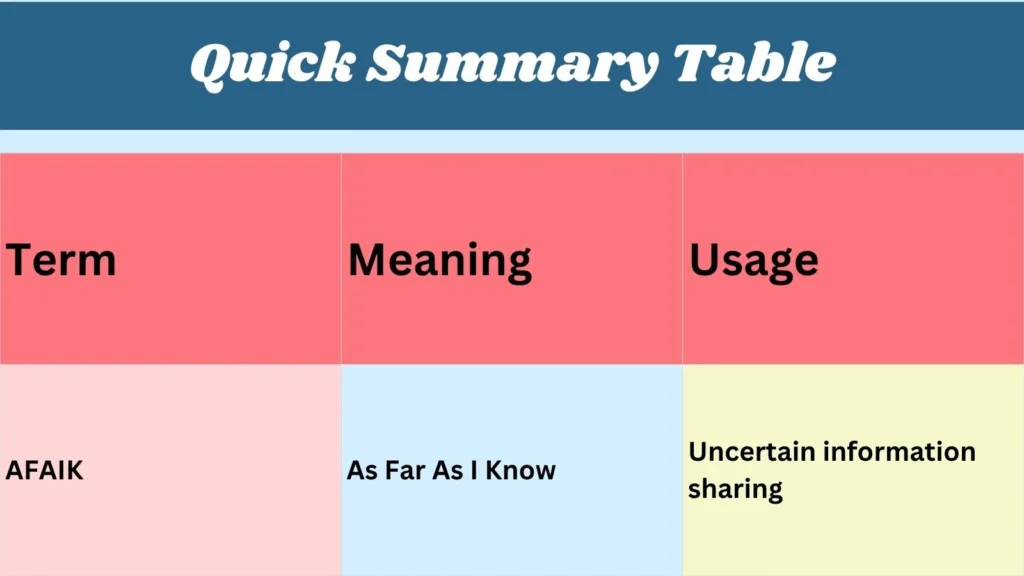 Quick Summary Table