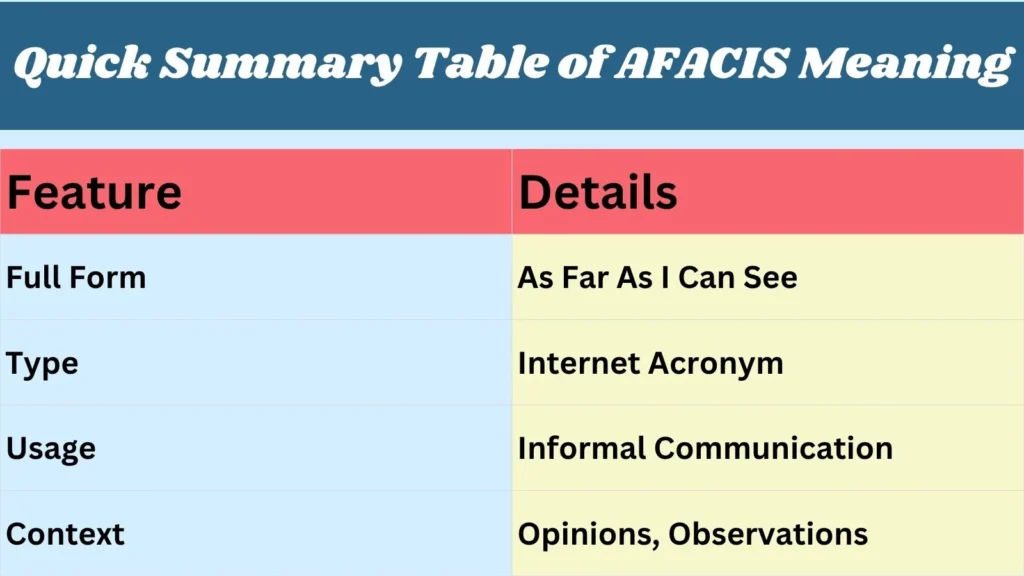 Difference Between AFAICR and AFAICR4