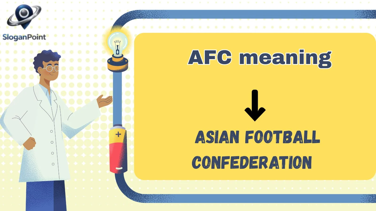 AFC meaning